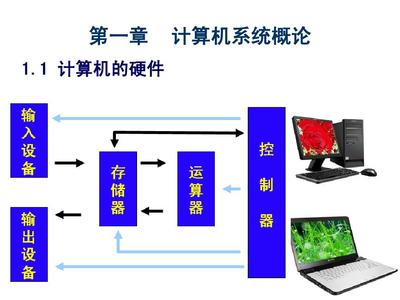 計(jì)算機(jī)系統(tǒng)概論 理解計(jì)算機(jī)系統(tǒng)服務(wù)的核心機(jī)制